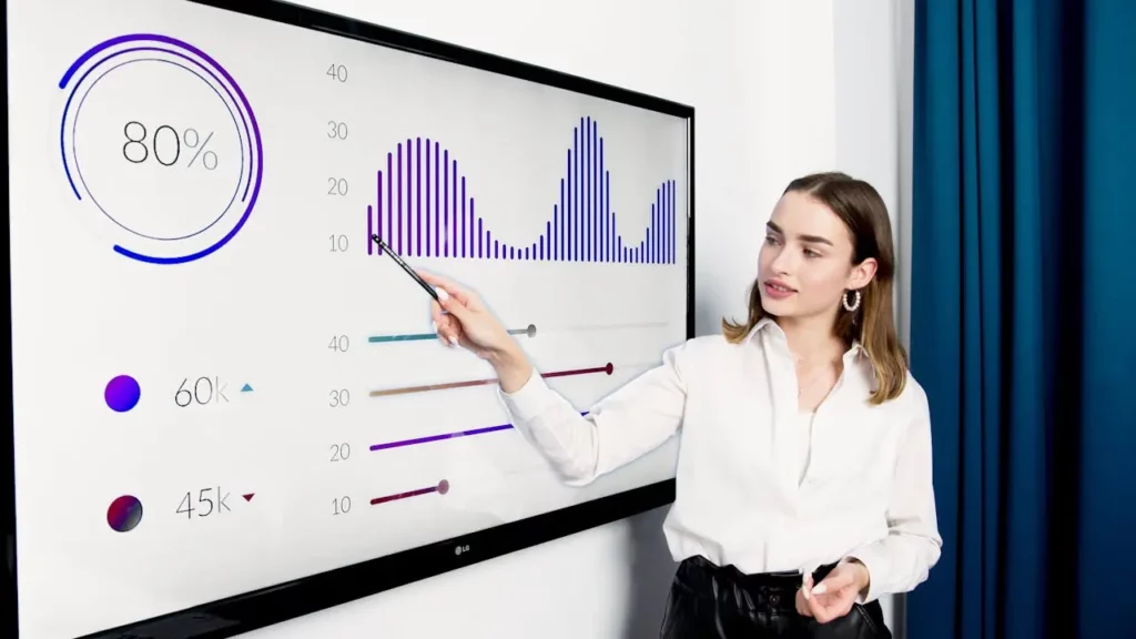 DOM is a key measure of your pricing and marketing effectiveness.