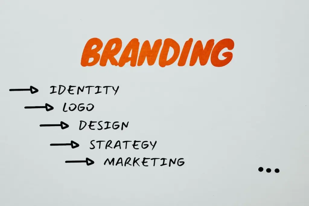 Consistency in voice and visuals helps clients remember—and trust—you.